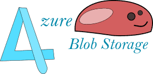 Azure Blob Storage Interview Questions