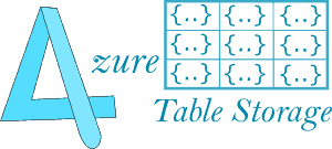 Azure Table Storage Interview Questions