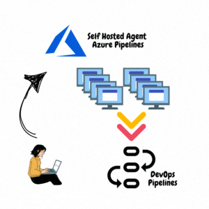 Setting up self hosted agent i.e. configuring cloud VM for Azure Devops Pipelines